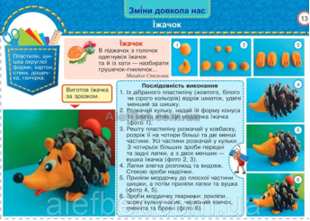 2 клас трудове навчання