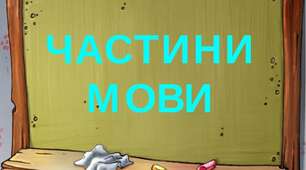Частини мови