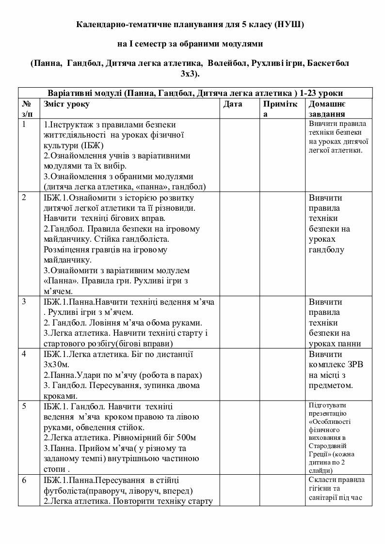 Календарне планування з фізичної культури 5 клас НУШ | КТП. Фізична ...
