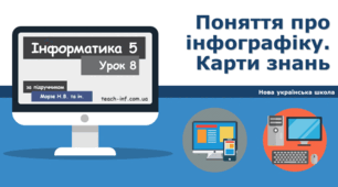 Поняття про інфографіку. Карти знань