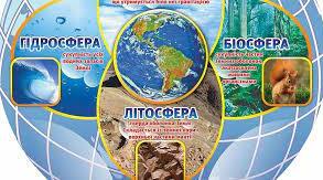 (Копія) Тематичне оцінювання з теми «Вступ» та «Закономірності формування природи материків і океанів»
