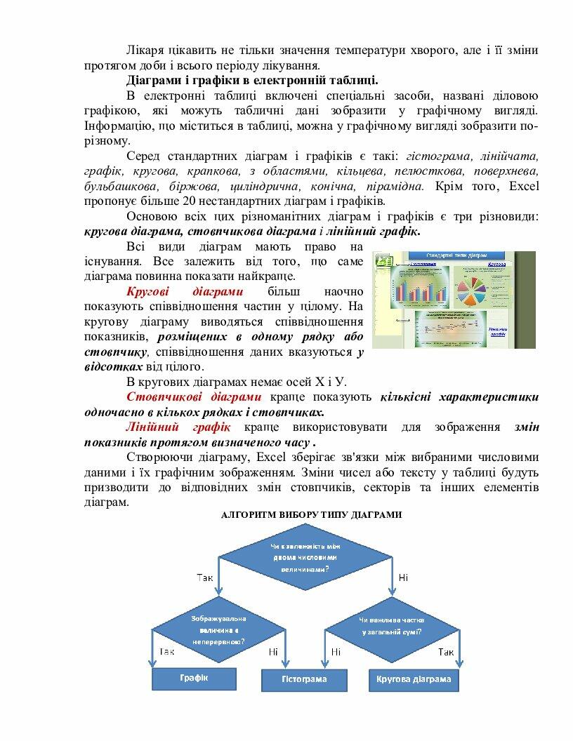 План урока на тему