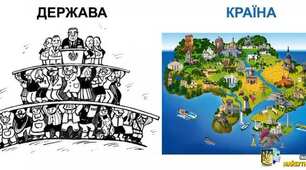  Основи теорії держави і права