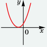 0301l5kr-383d-154x157.png