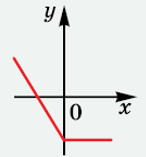 0301l5lt-7d28-146x157.png