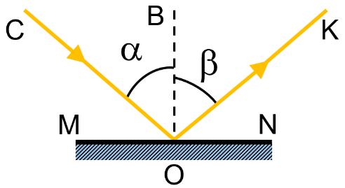 0301l7nq-d875-492x269.png