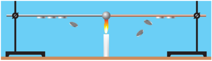 0301l8c2-9294-436x127.png