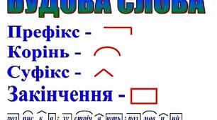 ПРАВОПИС префіксів