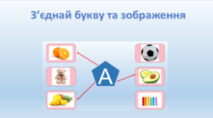 картки "З'єднай букву та зображення"