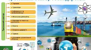 9 клас - Третинний сектор економіки