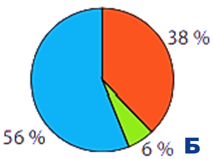 0301le28-c2d3-311x231.png