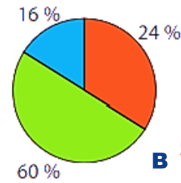0301le2g-da3d-262x265.png