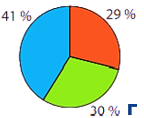 0301le2l-e1dc-297x243.png