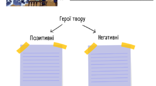 Картка до казки "Пензлик Маляна"