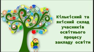 урок 6. Кількісний та якісний склад учасників освітнього процесу закладу освіти