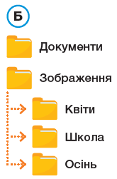0301ljl6-7e7b-165x251.png