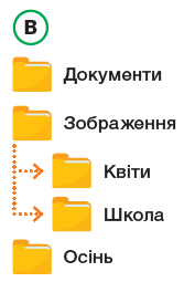 0301ljl7-04a8-167x255.png