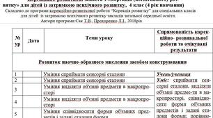 Календарне планування "Корекція розвитку, 4 клас", ЗПР