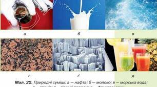 Речовини. Чисті речовини і суміші