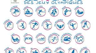 Les sports olympiques