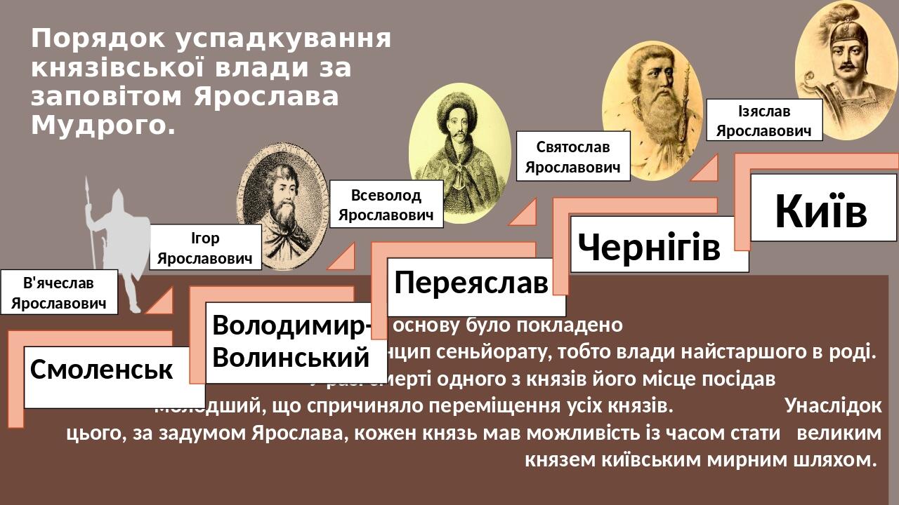 В основу було покладено принцип сеньйорату, тобто влади найстаршого в роді. У разі смерті одного з князів його місце посідав молодший, що спричинял...