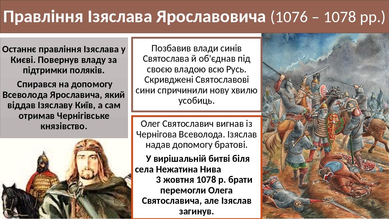 Правління Ізяслава Ярославовича (1076 – 1078 рр.) Останнє правління Ізяслава у Києві. Повернув владу за підтримки поляків. Спирався на допомогу Все...