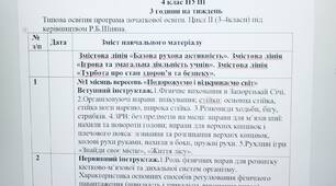 Календарно-тематичне планування 4 клас з фізичної культури  для 1 та 2 семестр 2022-2023 р.