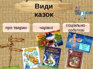 Українська народна казка - презентація з української літератури