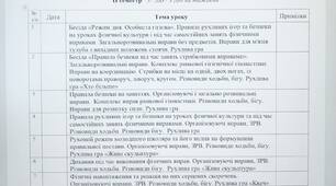 Календарно - тематичне планування 3 клас ІІ семестр 2022-2023 Фізична культура