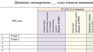 Щоденник спостережень з математики НУШ 5 клас