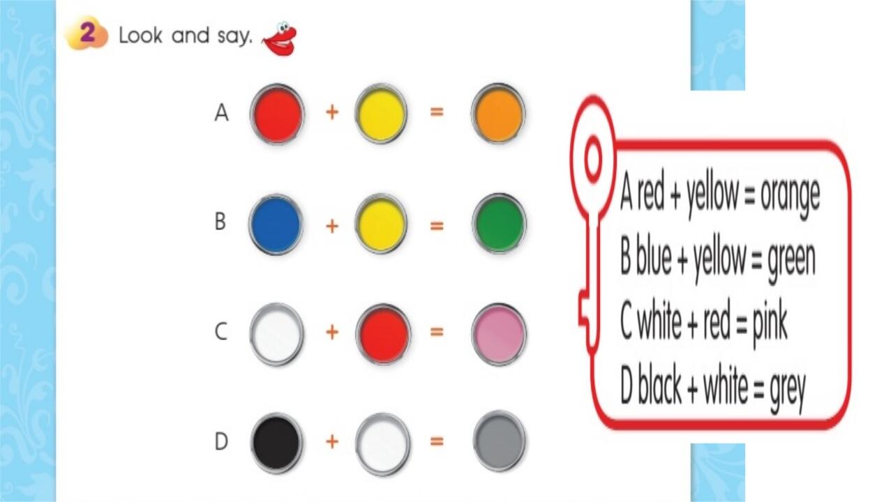 Smart Junior 2. Unit 2. Smart time 2. Presentation | Презентація
