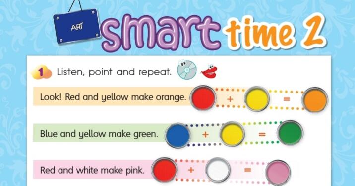 Smart Time 2 Sprawdzian Unit 2