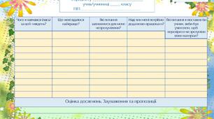 Техніка формувального оцінювання. "Тижневий звіт" для 5 класу НУШ.