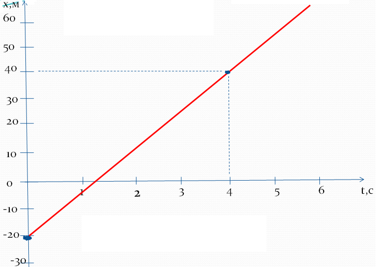 0301mccs-1e32-769x547.png