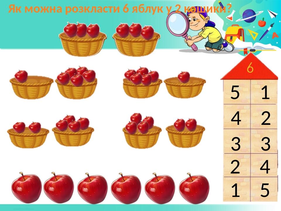 Досліджуємо склад числа 6 | Презентація. Математика