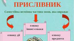 11 клас. ПРИСЛІВНИК