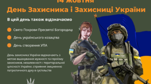 "14 жовтня - День Захисників та Захисниць України" Інтерактивна дошка сервіс Genially